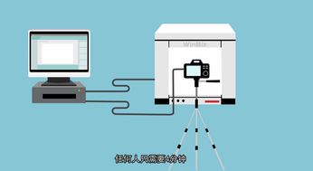 現(xiàn)實(shí)產(chǎn)品互聯(lián)網(wǎng)3D式體驗(yàn) 重塑互聯(lián)網(wǎng)接入的未來圖景